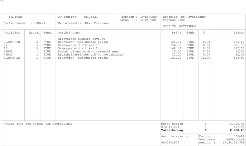 00 781,75 S2 5 STUK Samengesteld artikel 2 142.50 STUK 0.00 712,50 RING2 1 STUK Dubbel uitgevoerde oliekeerringen. 15.00 STUK 0.00 15,00 RING3 1 STUK Afdichtingsringen t.b.v. rotorbladen 22.00 STUK 0.00 22,00 BLADVEREN 1 STUK Bladveren (gemiddelde prijs) 121.