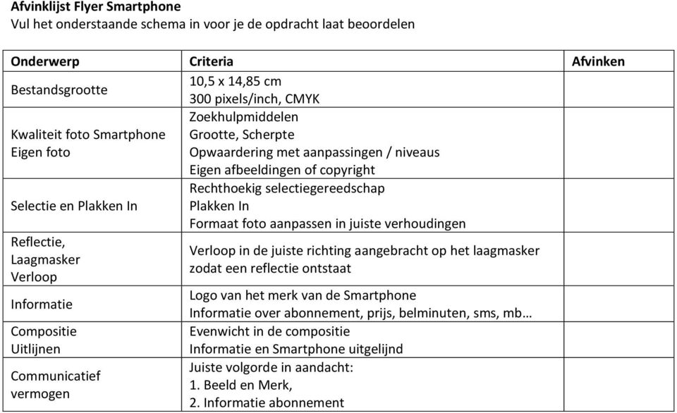 Formaat foto aanpassen in juiste verhoudingen Reflectie, Laagmasker Verloop Informatie Compositie Uitlijnen Communicatief vermogen Verloop in de juiste richting aangebracht op het laagmasker zodat