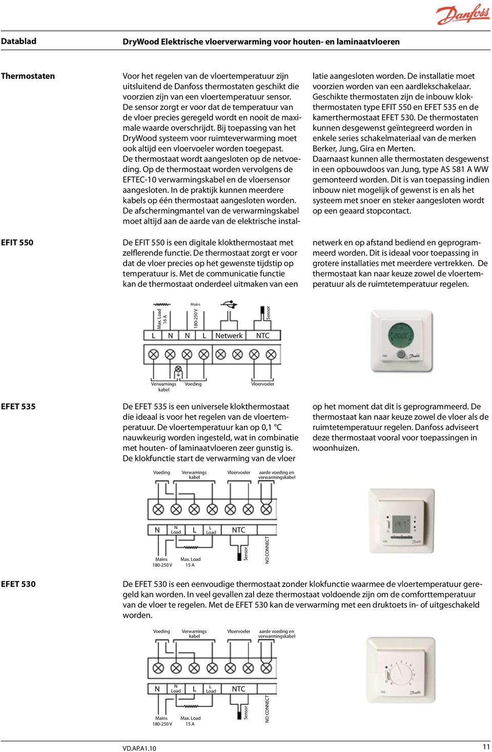 Bij toepassing van het DryWood systeem voor ruimteverwarming moet ook altijd een vloervoeler worden toegepast. De thermostaat wordt aangesloten op de netvoeding.