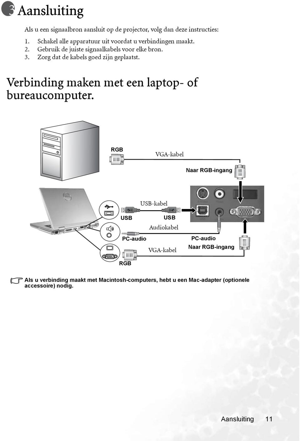 Zorg dat de kabels goed zijn geplaatst. Verbinding maken met een laptop- of bureaucomputer.