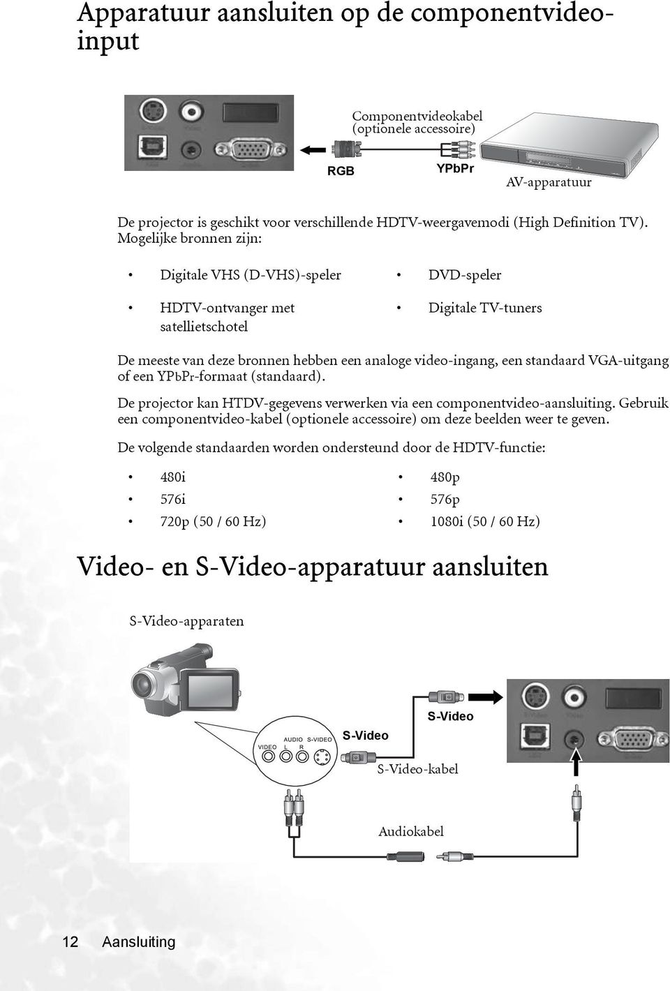 VGA-uitgang of een YPbPr-formaat (standaard). De projector kan HTDV-gegevens verwerken via een componentvideo-aansluiting.