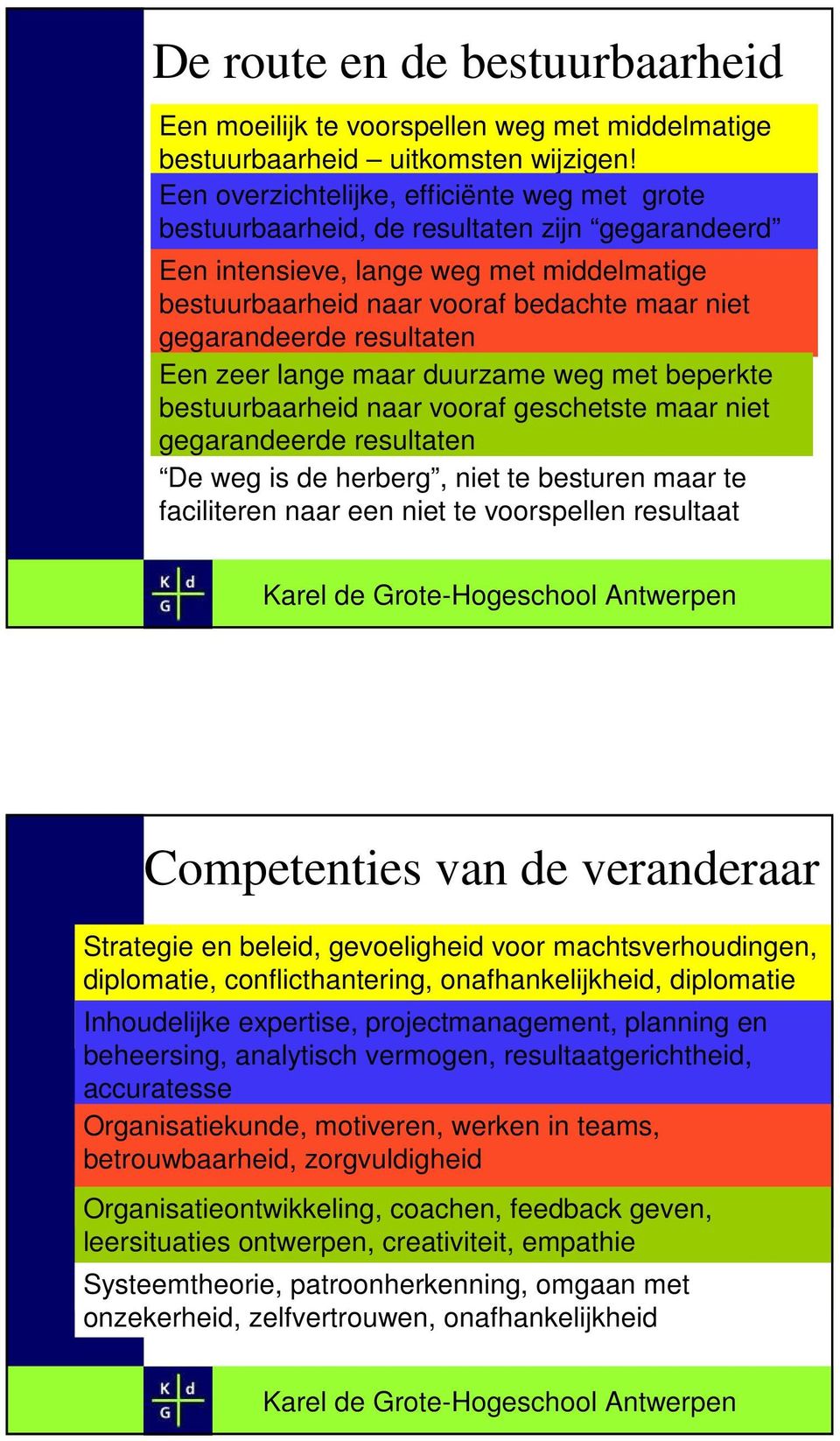 resultaten Een zeer lange maar duurzame weg met beperkte bestuurbaarheid naar vooraf geschetste maar niet gegarandeerde resultaten De weg is de herberg, niet te besturen maar te faciliteren naar een