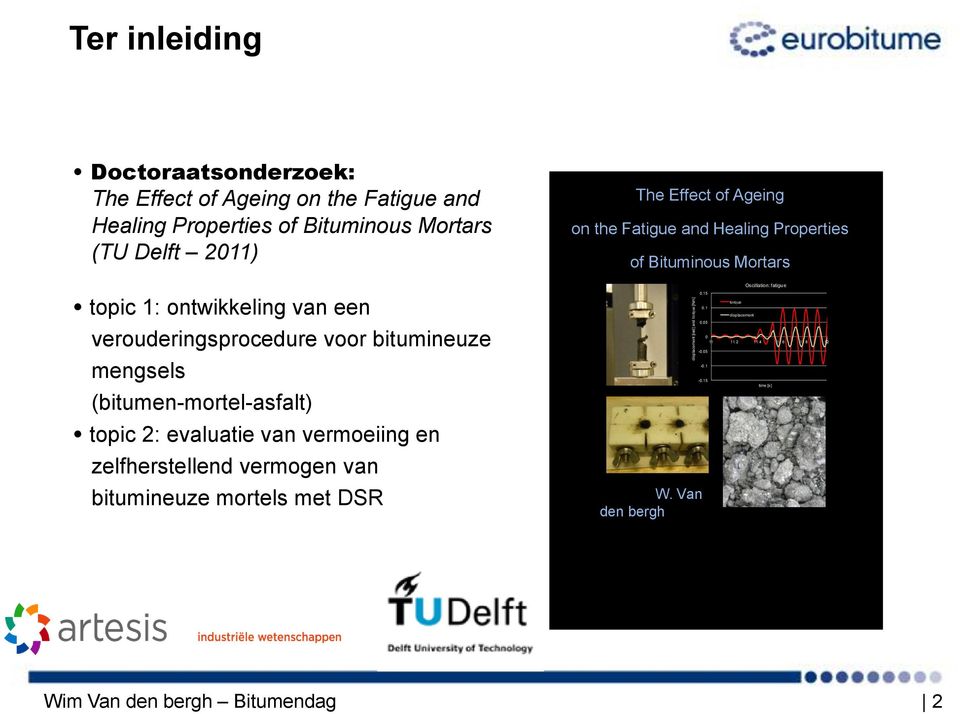 vermoeiing en zelfherstellend vermogen van bitumineuze mortels met DSR The Effect of Ageing on the Fatigue and Healing Properties of Bituminous