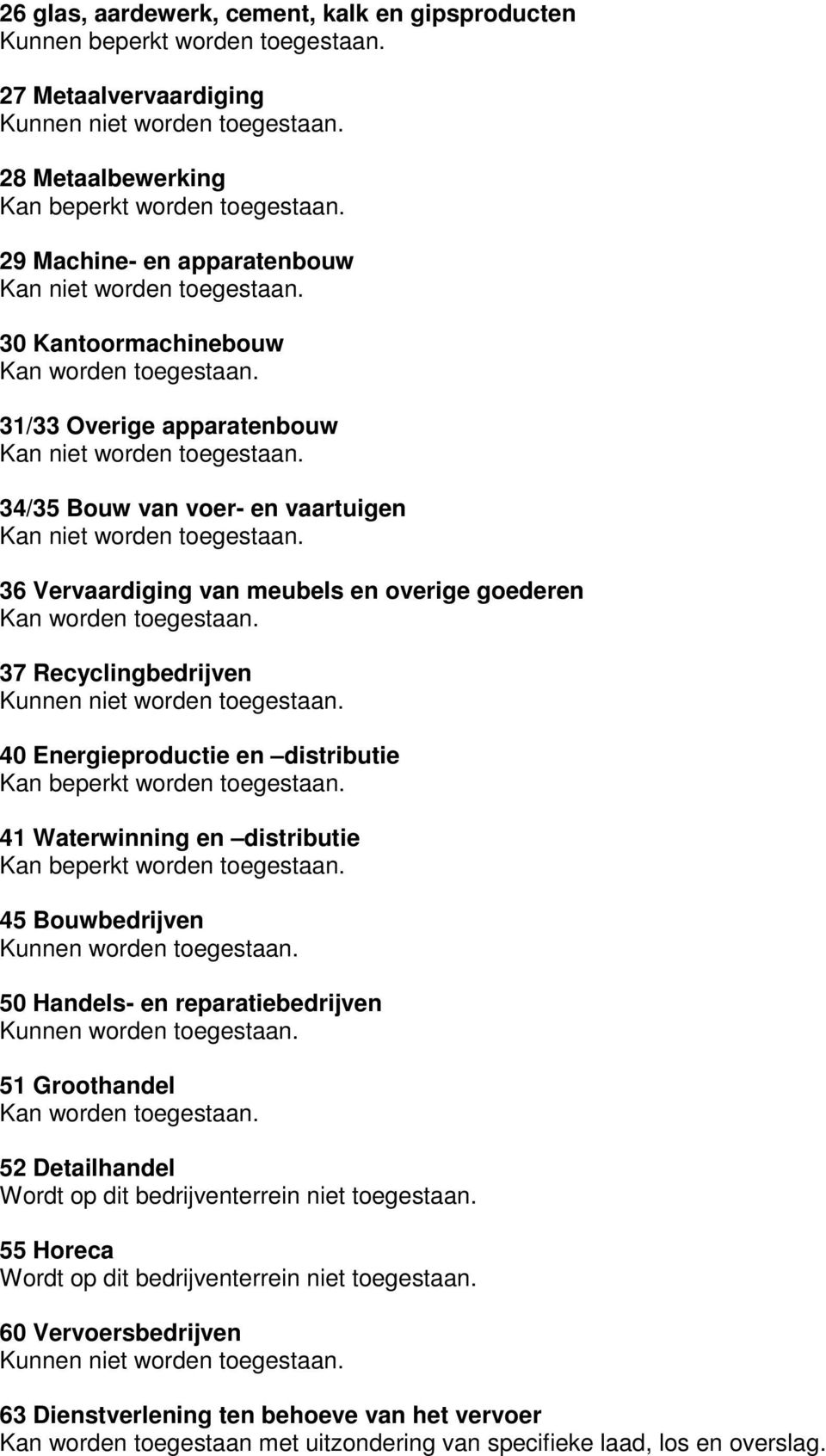 worden toegestaan. 40 Energieproductie en distributie Kan beperkt worden toegestaan. 41 Waterwinning en distributie Kan beperkt worden toegestaan.