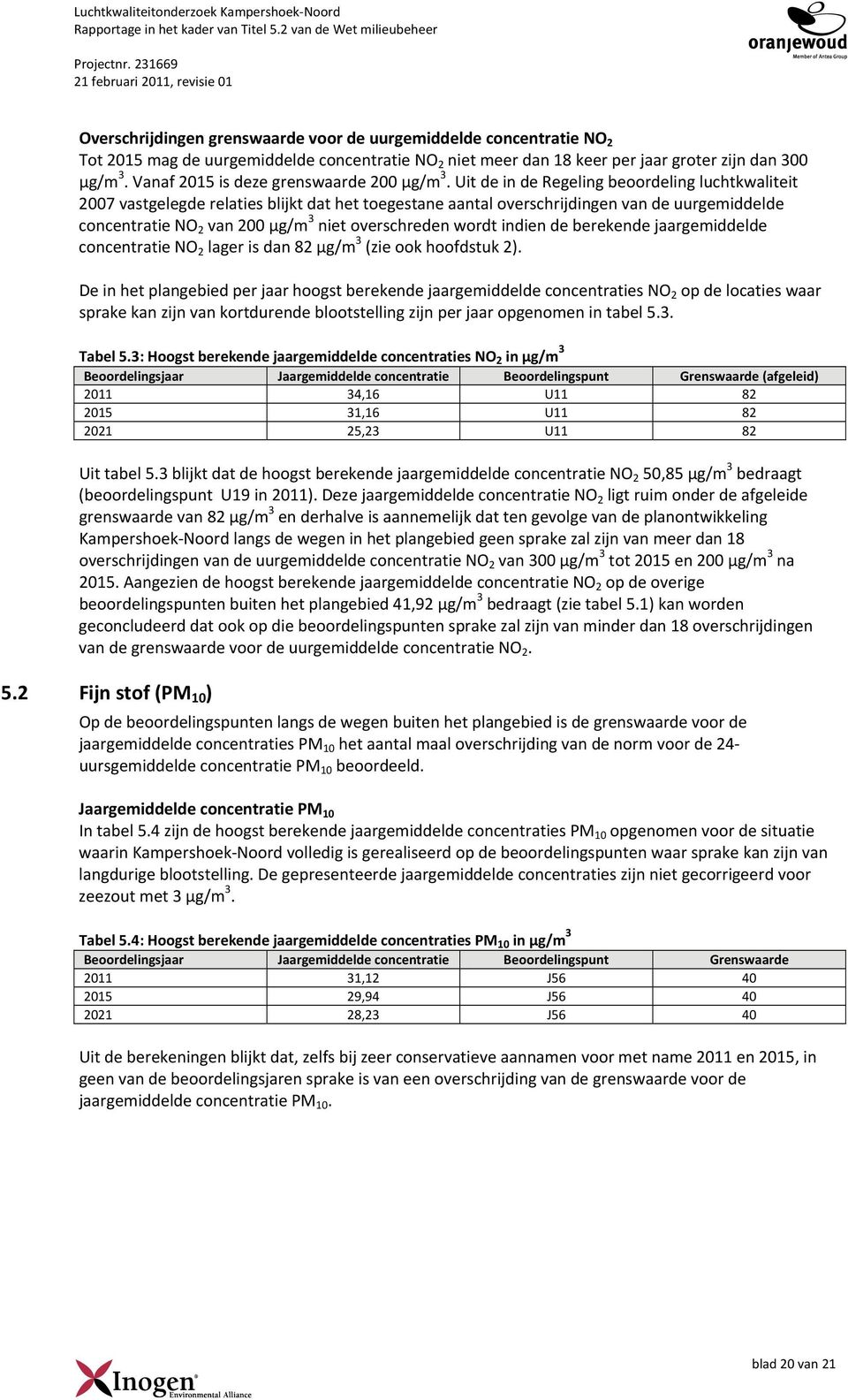 jaar groter zijn dan 300 µg/m 3. Vanaf 2015 is deze grenswaarde 200 µg/m 3.