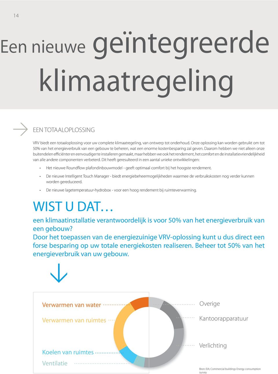 Daarom hebben we niet alleen onze buitendelen efficiënter en eenvoudiger te installeren gemaakt, maar hebben we ook het rendement, het comfort en de installatievriendelijkheid van alle andere