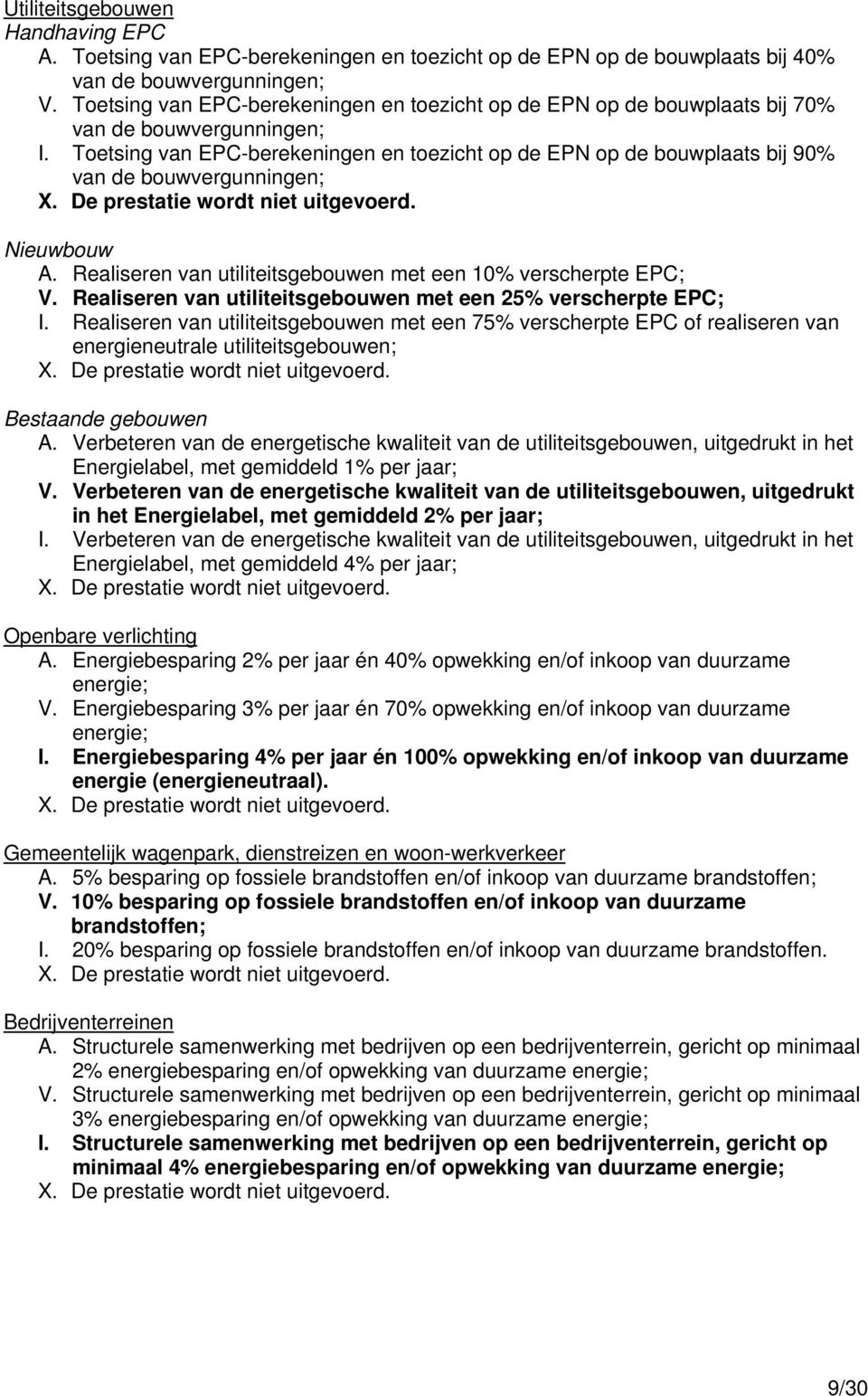 Toetsing van EPC-berekeningen en toezicht op de EPN op de bouwplaats bij 90% van de bouwvergunningen; X. De prestatie wordt niet uitgevoerd. Nieuwbouw A.