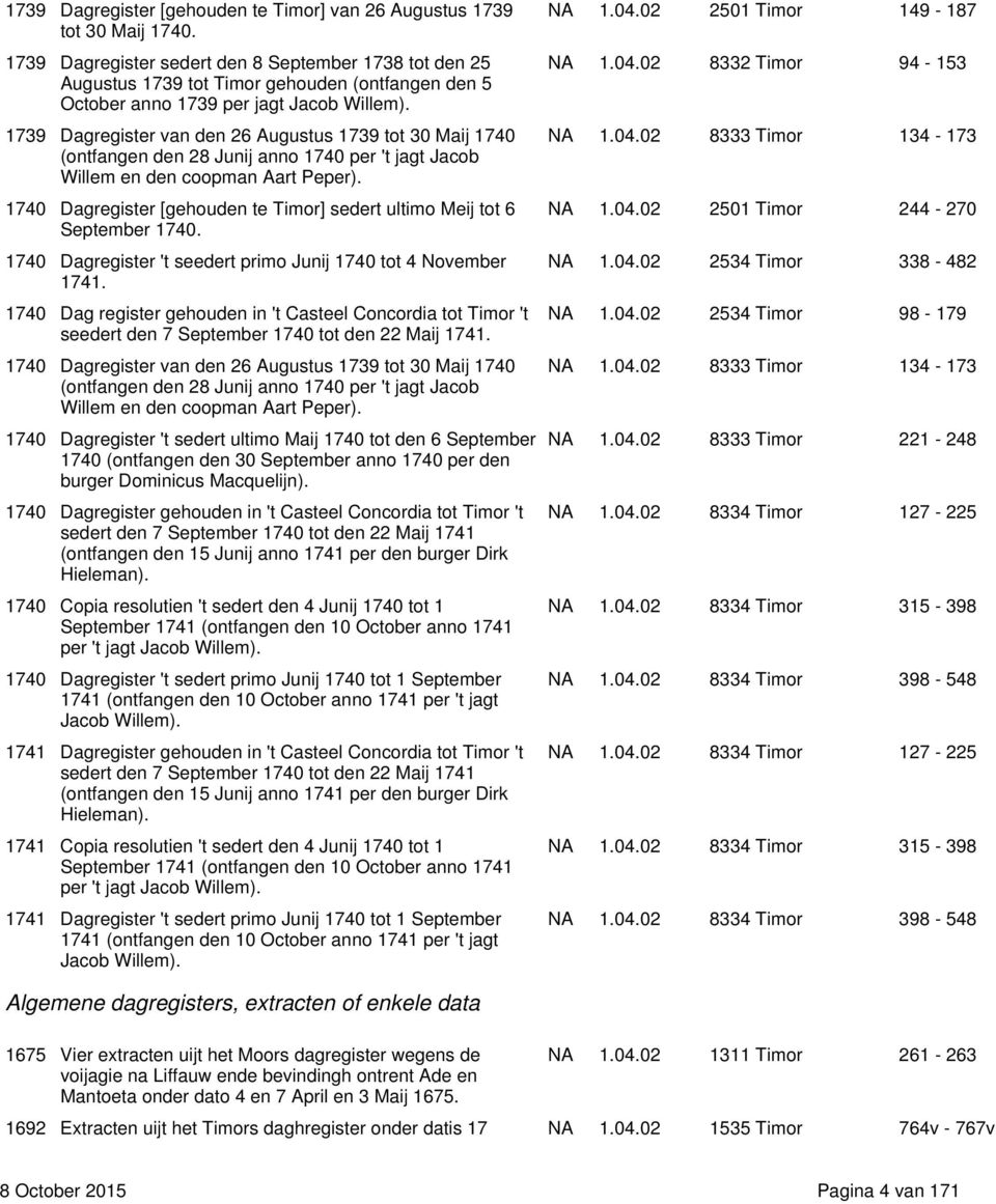 1739 Dagregister van den 26 Augustus 1739 tot 30 Maij 1740 (ontfangen den 28 Junij anno 1740 per 't jagt Jacob Willem en den coopman Aart Peper).