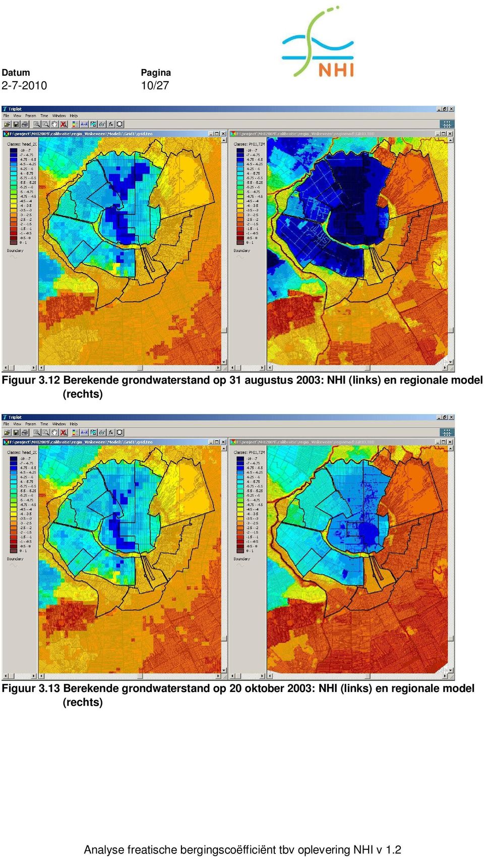 NHI (links) en regionale model (rechts) Figuur 3.
