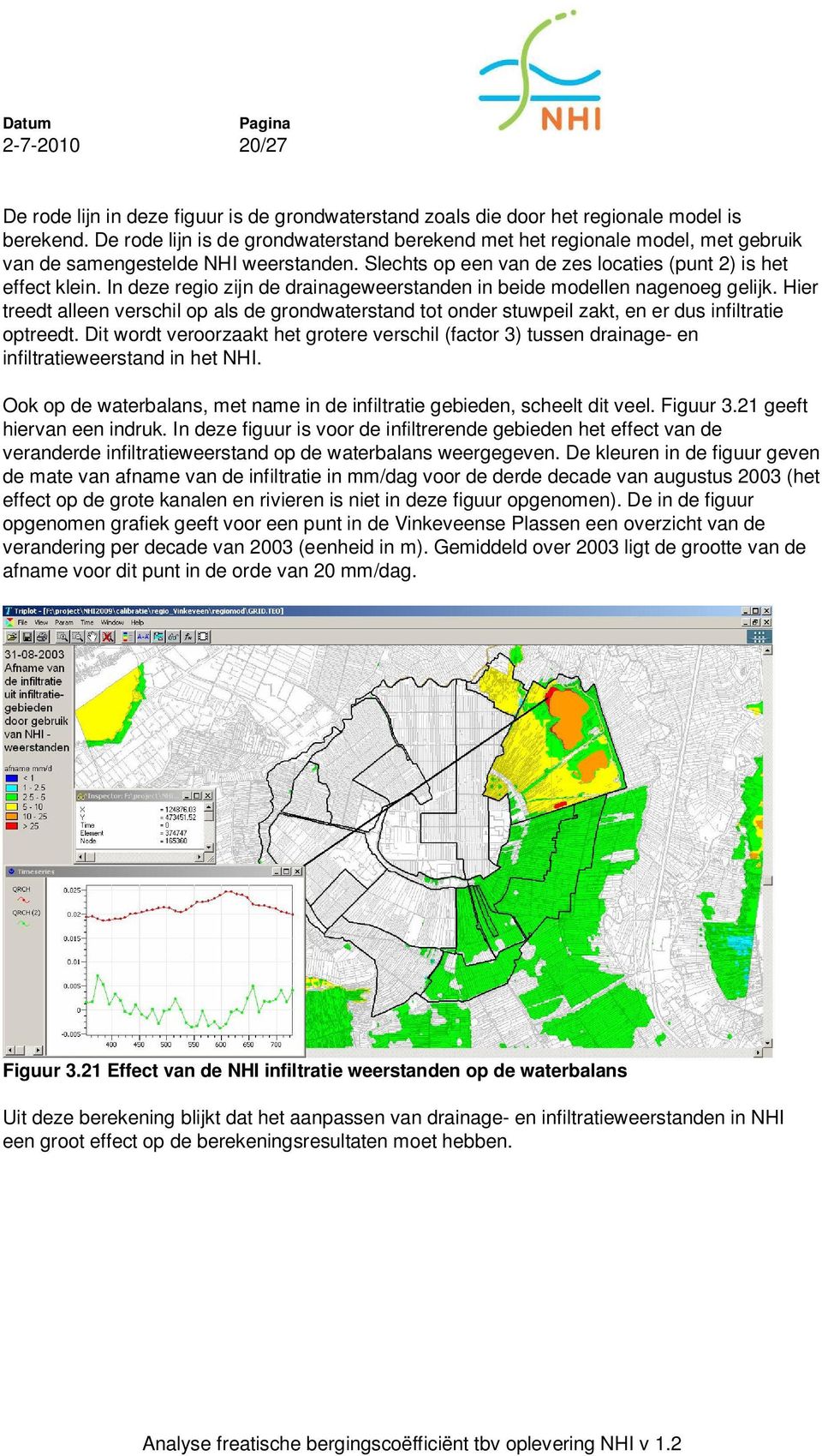 In deze regio zijn de drainageweerstanden in beide modellen nagenoeg gelijk. Hier treedt alleen verschil op als de grondwaterstand tot onder stuwpeil zakt, en er dus infiltratie optreedt.