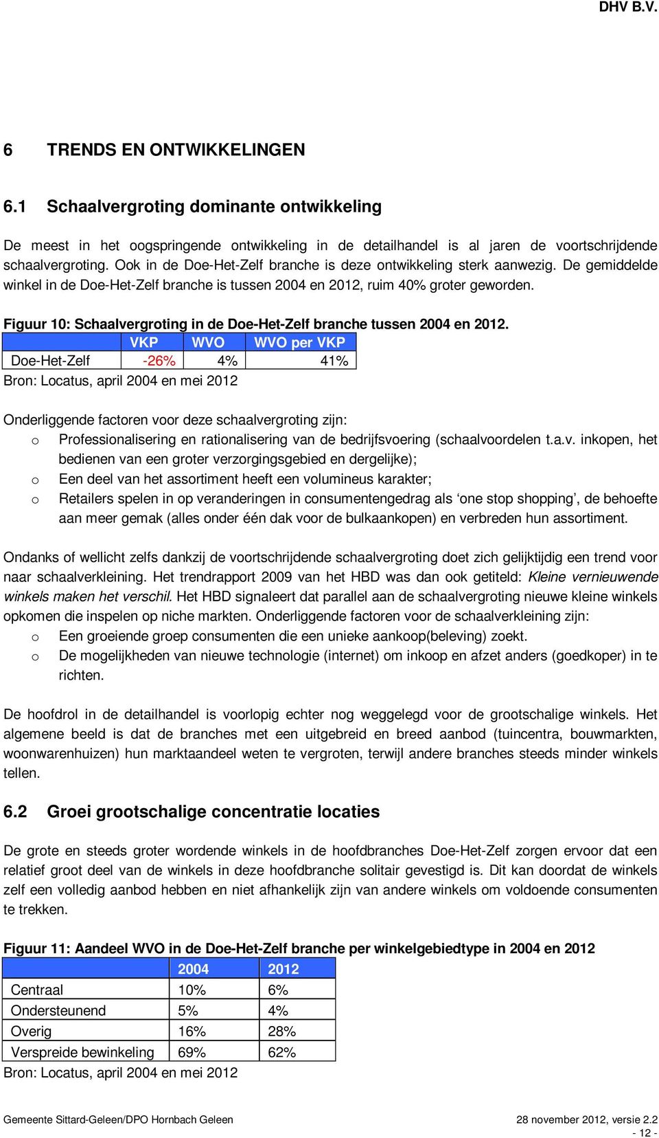 Figuur 10: Schaalvergroting in de Doe-Het-Zelf branche tussen 2004 en 2012.