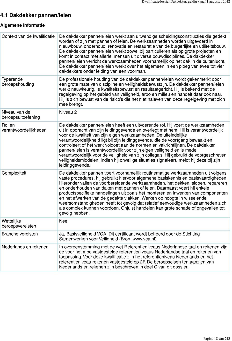 beroepsvereisten Branche vereisten Nederlands en rekenen De dakdekker pannen/leien werkt aan uitwendige scheidingsconstructies die gedekt worden of zijn met pannen of leien.