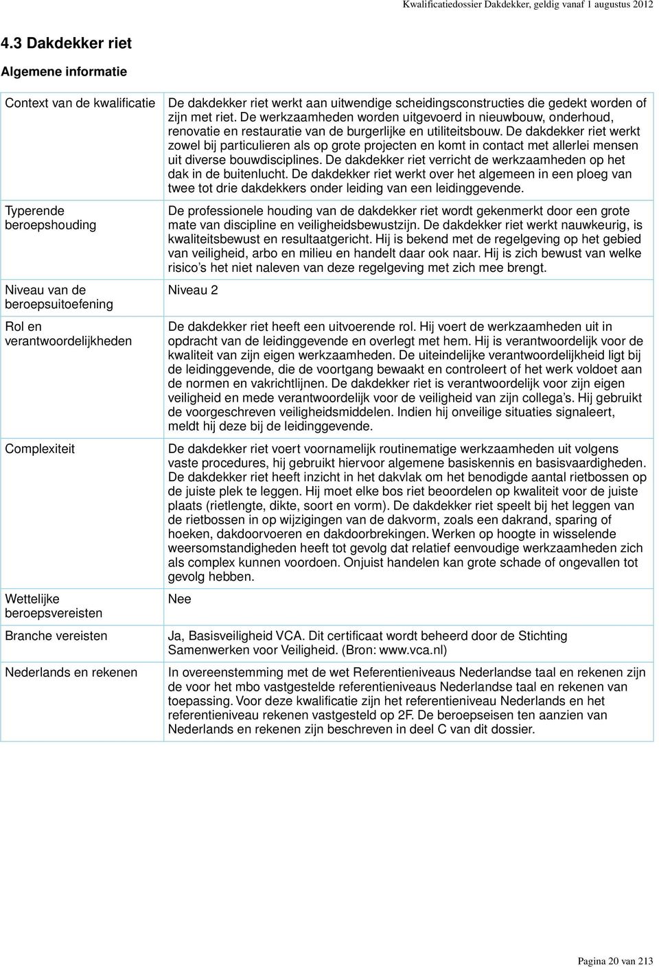 Branche vereisten Nederlands en rekenen De dakdekker riet werkt aan uitwendige scheidingsconstructies die gedekt worden of zijn met riet.