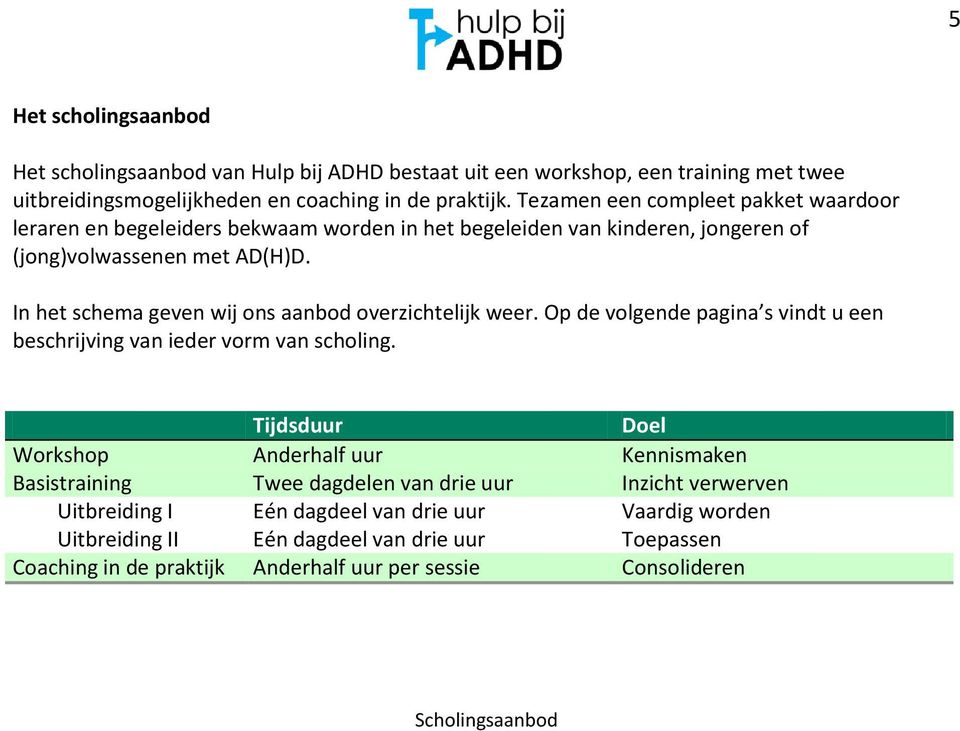 In het schema geven wij ons aanbod overzichtelijk weer. Op de volgende pagina s vindt u een beschrijving van ieder vorm van scholing.