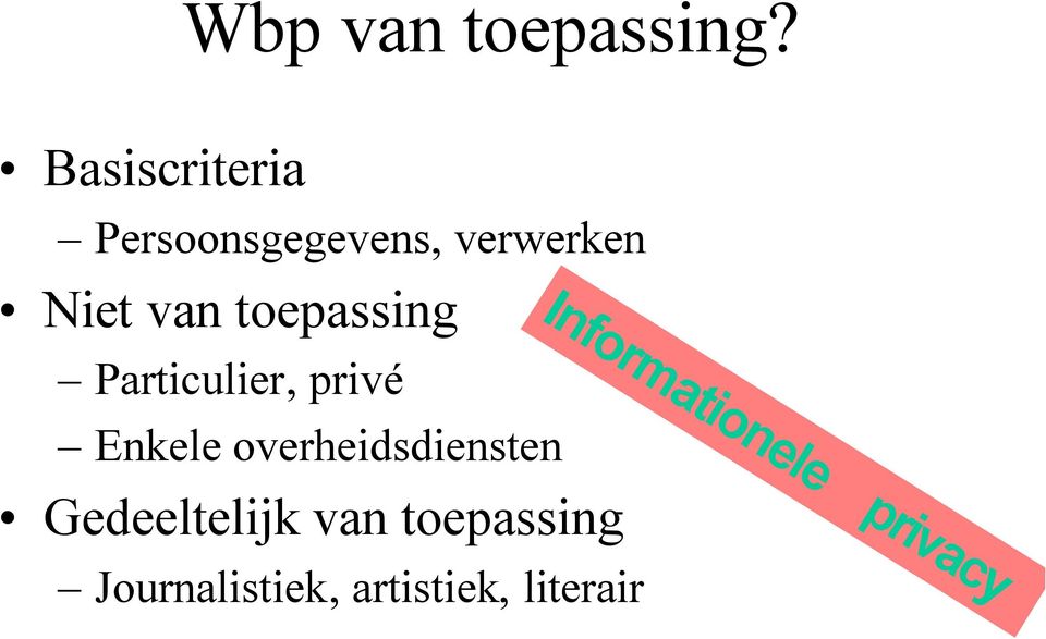 toepassing Particulier, privé Enkele