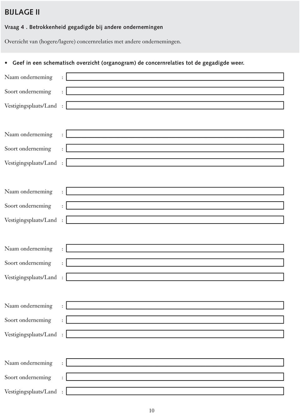 Overzicht van (hogere/lagere) concernrelaties met andere