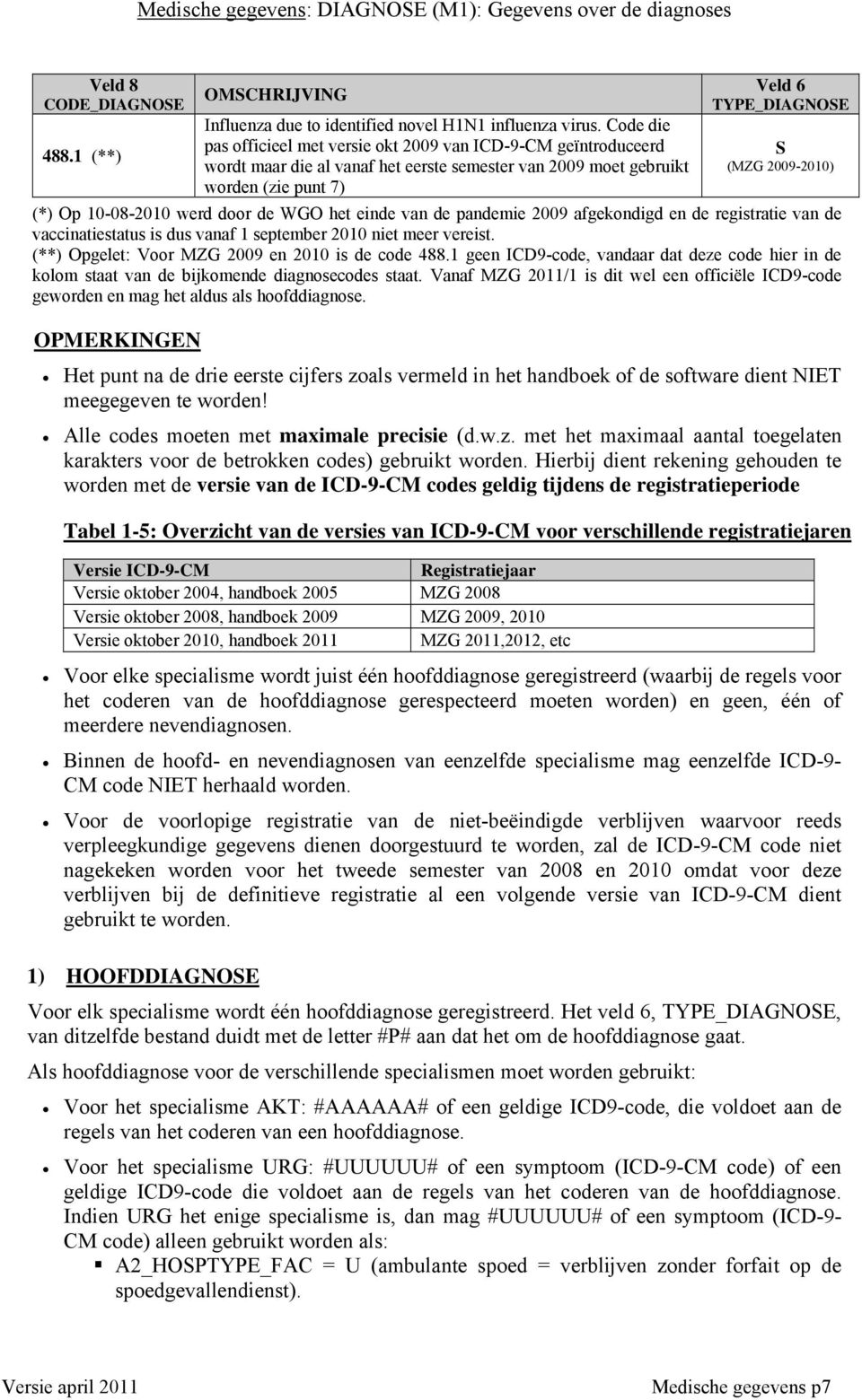 (*) Op 10-08-2010 werd door de WGO het einde van de pandemie 2009 afgekondigd en de registratie van de vaccinatiestatus is dus vanaf 1 september 2010 niet meer vereist.