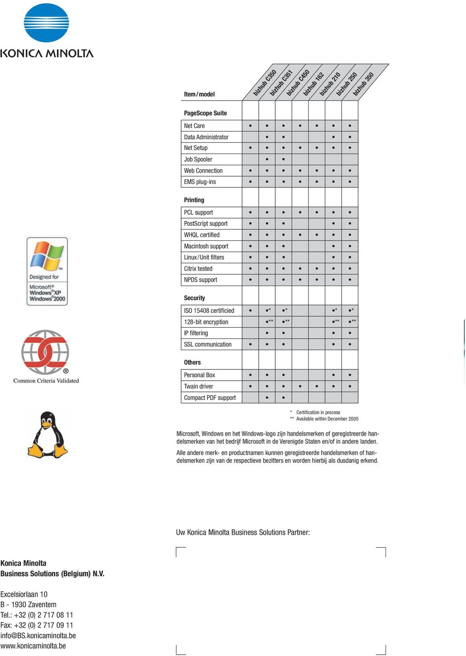 communication Others Personal Box Twain driver Compact PDF support * Certification in process ** Available within December 2005 Microsoft, Windows en het Windows-logo zijn handelsmerken of