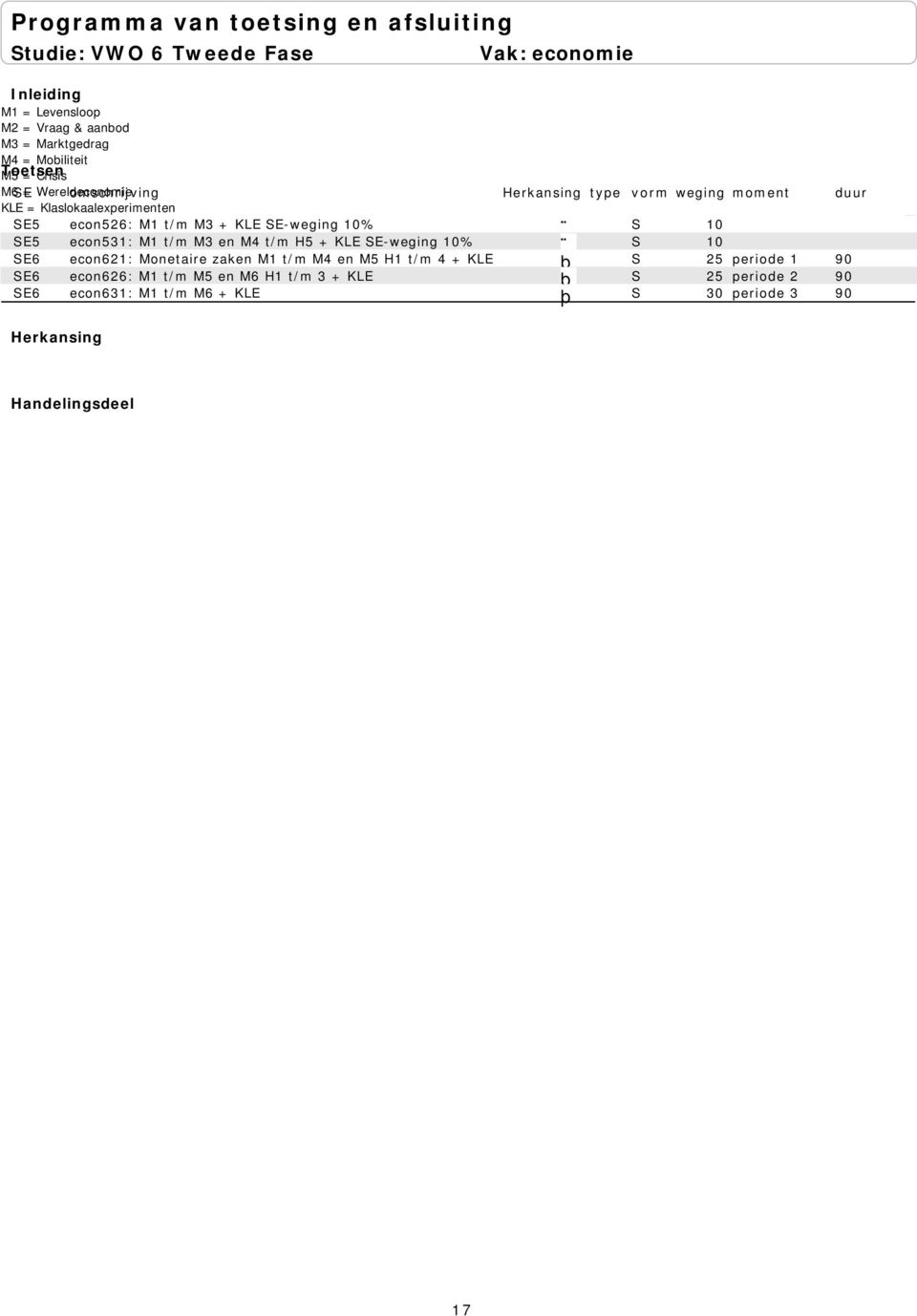 SE5 econ531: M1 t/m M3 en M4 t/m H5 + KLE SE-weging 10% S 10 SE6 econ621: Monetaire zaken M1 t/m M4 en M5 H1 t/m 4 + KLE