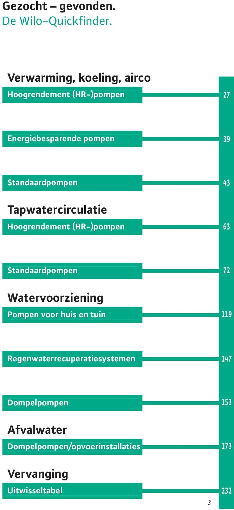 Standaardpompen Tapwatercirculatie Hoogrendement (HR-)pompen 43 63 Standaardpompen