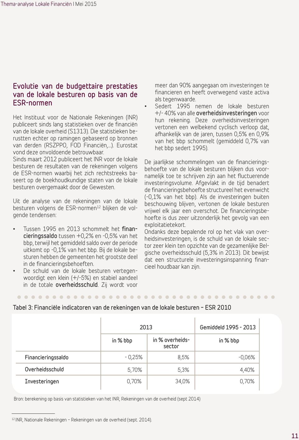 Sinds maart 2012 publiceert het INR voor de lokale besturen de resultaten van de rekeningen volgens de ESR-normen waarbij het zich rechtstreeks baseert op de boekhoudkundige staten van de lokale