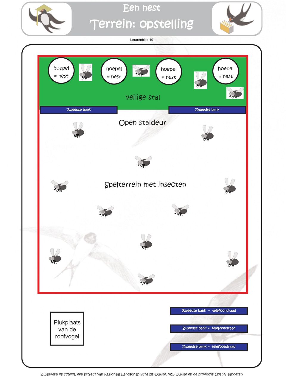 staldeur Spelterrein met insecten Zweedse bank = telefoondraad