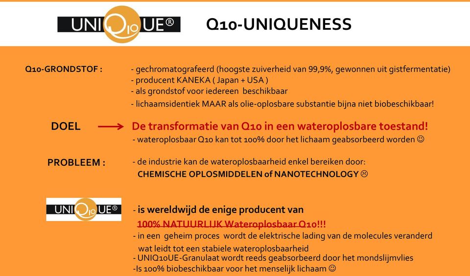 - wateroplosbaar Q10 kan tot 100% door het lichaam geabsorbeerd worden - de industrie kan de wateroplosbaarheid enkel bereiken door: CHEMISCHE OPLOSMIDDELEN of NANOTECHNOLOGY - is wereldwijd de enige