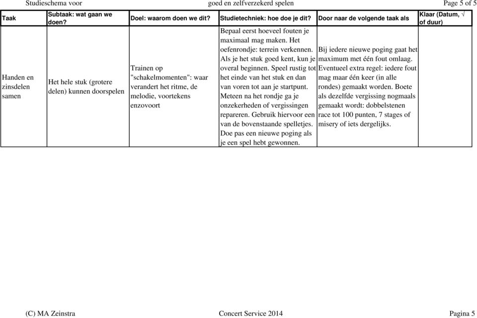 Speel rustig tot het einde van het stuk en dan van voren tot aan je startpunt. Meteen na het rondje ga je onzekerheden of vergissingen repareren. Gebruik hiervoor een van de bovenstaande spelletjes.