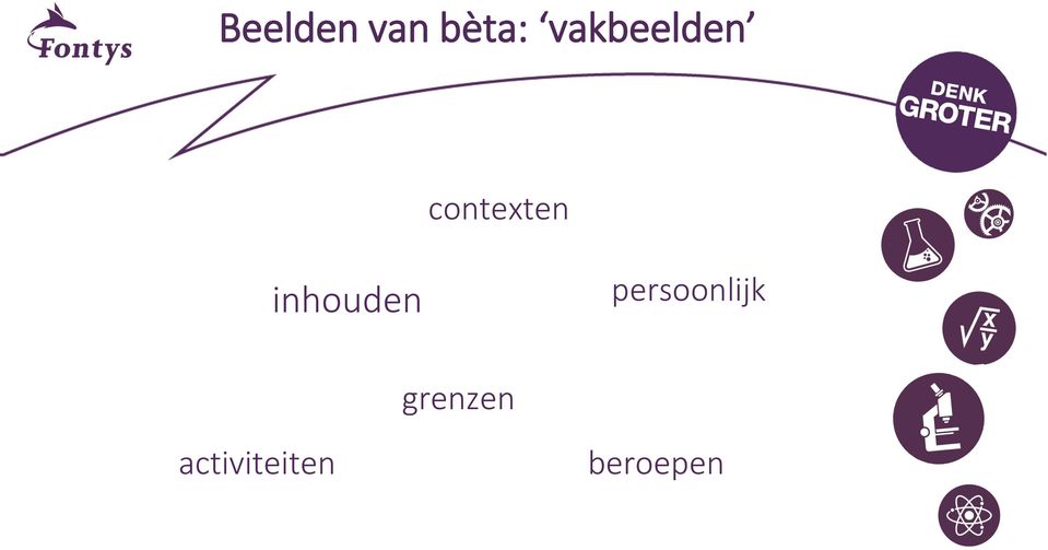 inhouden persoonlijk