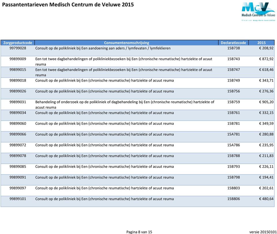 Consult op de polikliniek bij Een (chronische reumatische) hartziekte of acuut reuma 15B749 343,71 99899026 Consult op de polikliniek bij Een (chronische reumatische) hartziekte of acuut reuma 15B756