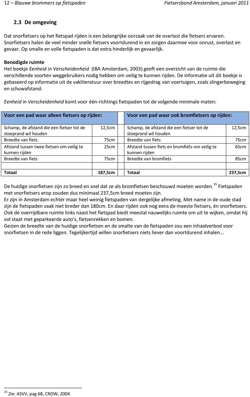 Benodigde ruimte Het boekje Eenheid in Verscheidenheid (IBA Amsterdam, 2003) geeft een overzicht van de ruimte die verschillende soorten weggebruikers nodig hebben om veilig te kunnen rijden.