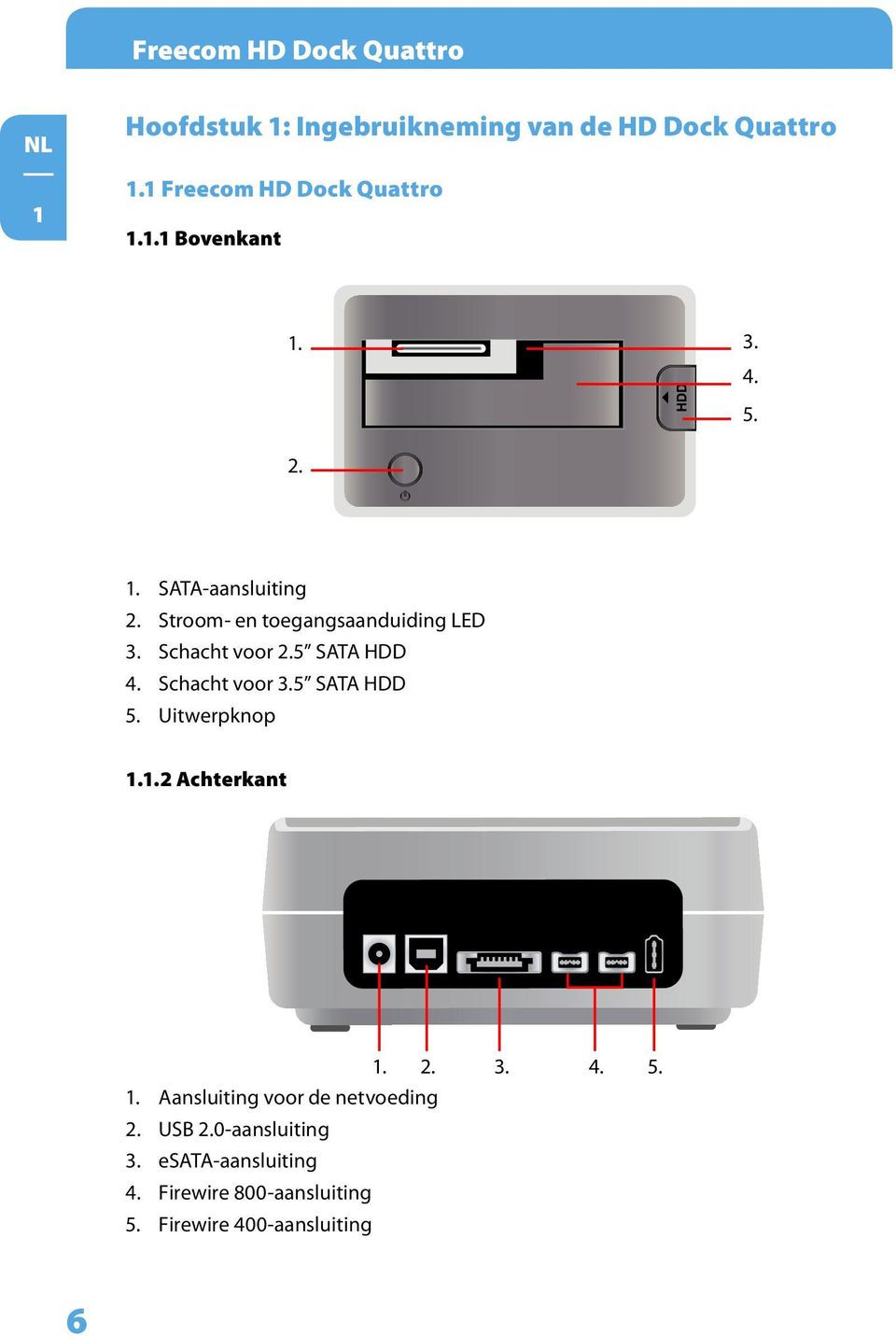 5 SATA HDD 4. Schacht voor 3.5 SATA HDD 5. Uitwerpknop 1.1.2 Achterkant 1. Aansluiting voor de netvoeding 2.