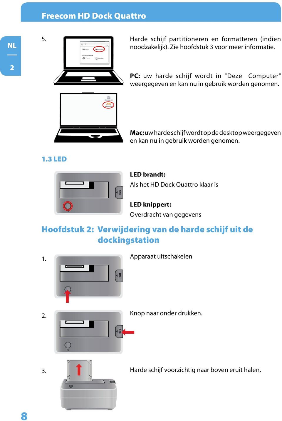 Mac: uw harde schijf wordt op de desktop weergegeven en kan nu in gebruik worden genomen. 1.