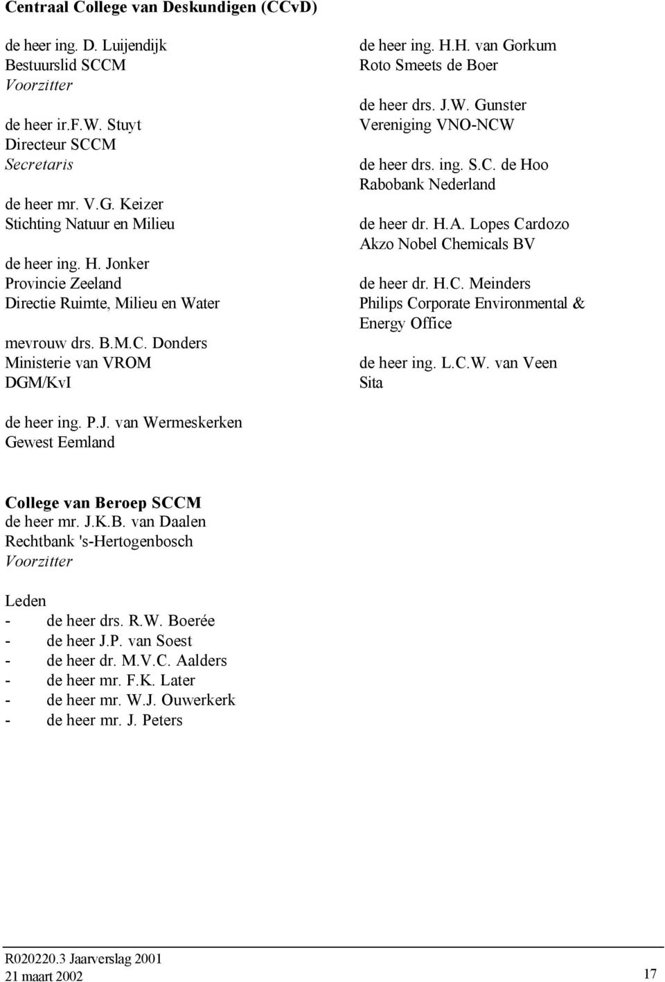 J.W. Gunster Vereniging VNO-NCW de heer drs. ing. S.C. de Hoo Rabobank Nederland de heer dr. H.A. Lopes Cardozo Akzo Nobel Chemicals BV de heer dr. H.C. Meinders Philips Corporate Environmental & Energy Office de heer ing.