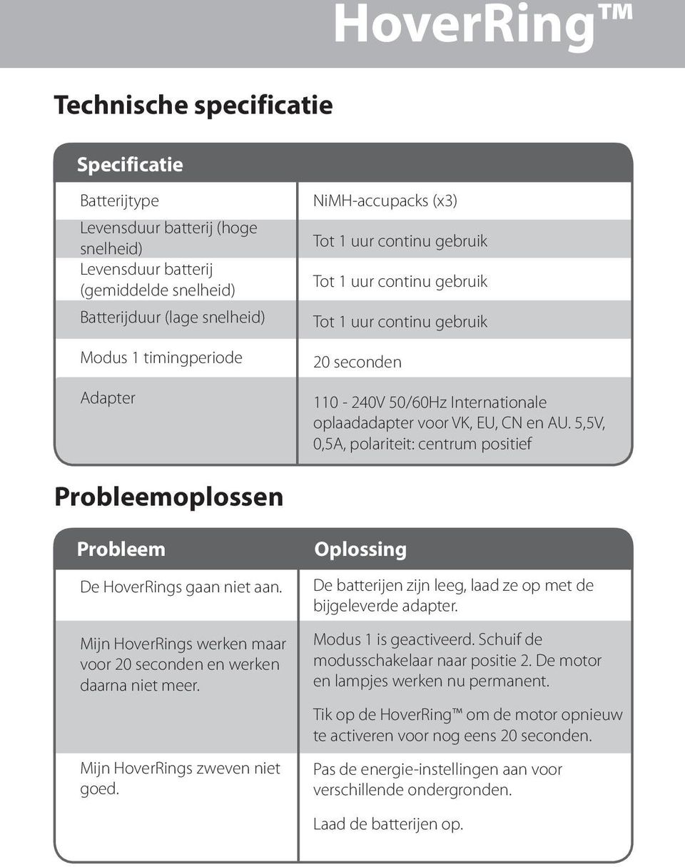 5,5V, 0,5A, polariteit: centrum positief Probleemoplossen Probleem De HoverRings gaan niet aan. Mijn HoverRings werken maar voor 20 seconden en werken daarna niet meer.