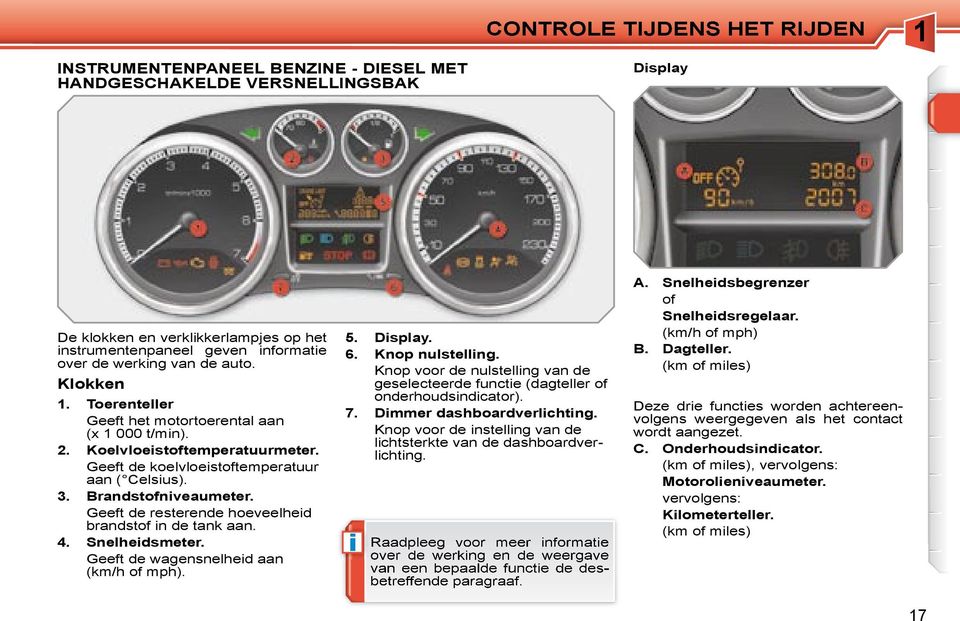 Geeft de resterende hoeveelhed brandstof n de tank aan. 4. Snelhedsmeter. Geeft de wagensnelhed aan (km/h of mph). 5. Dsplay. 6. Knop nulstellng.