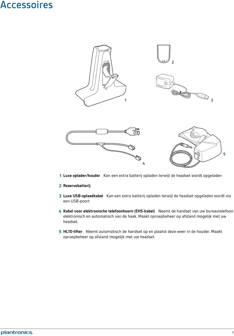 telefoonhoorn (EHS-kabel) Neemt de handset van uw bureautelefoon elektronisch en automatisch van de haak.