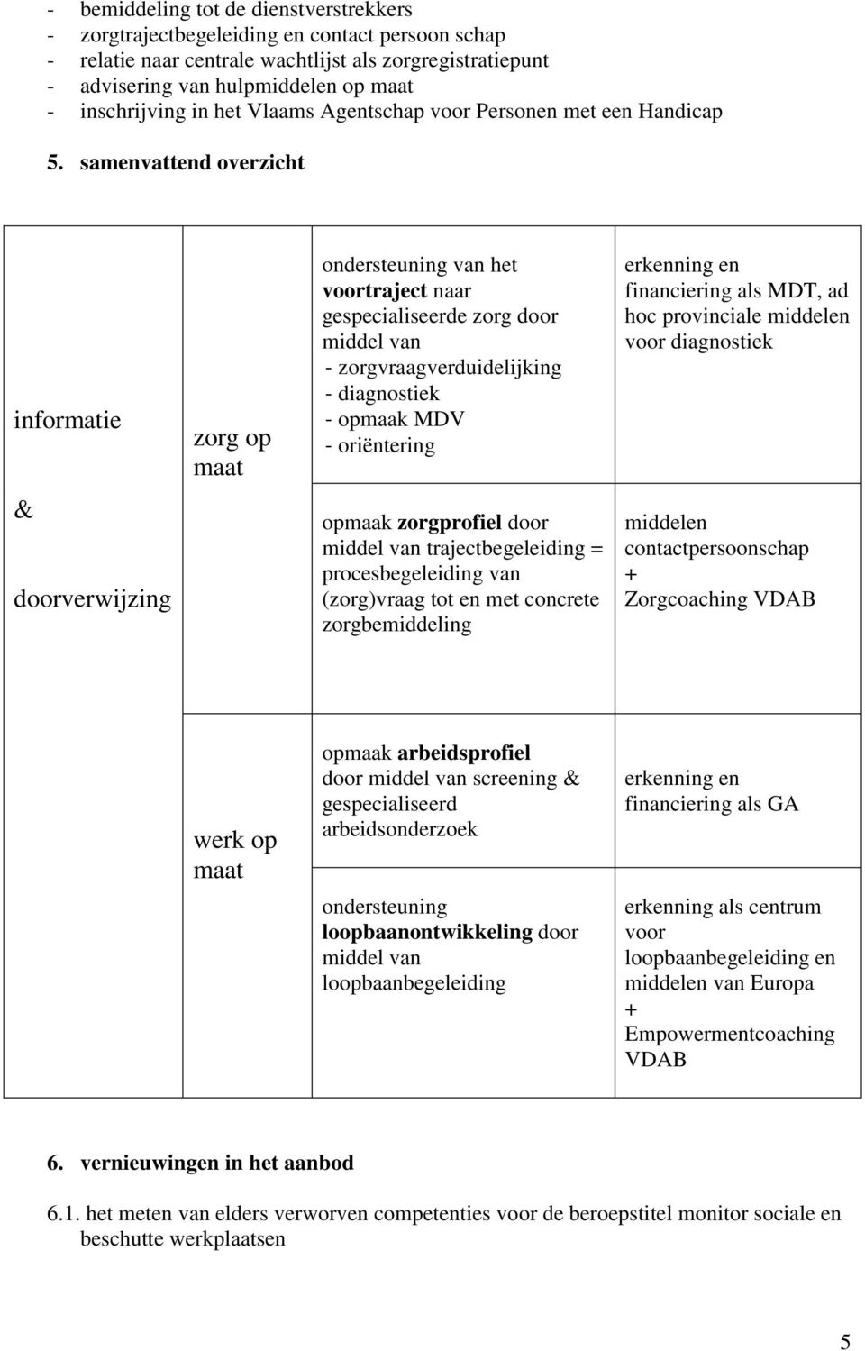 samenvattend overzicht informatie zorg op maat ondersteuning van het voortraject naar gespecialiseerde zorg door middel van - zorgvraagverduidelijking - diagnostiek - opmaak MDV - oriëntering