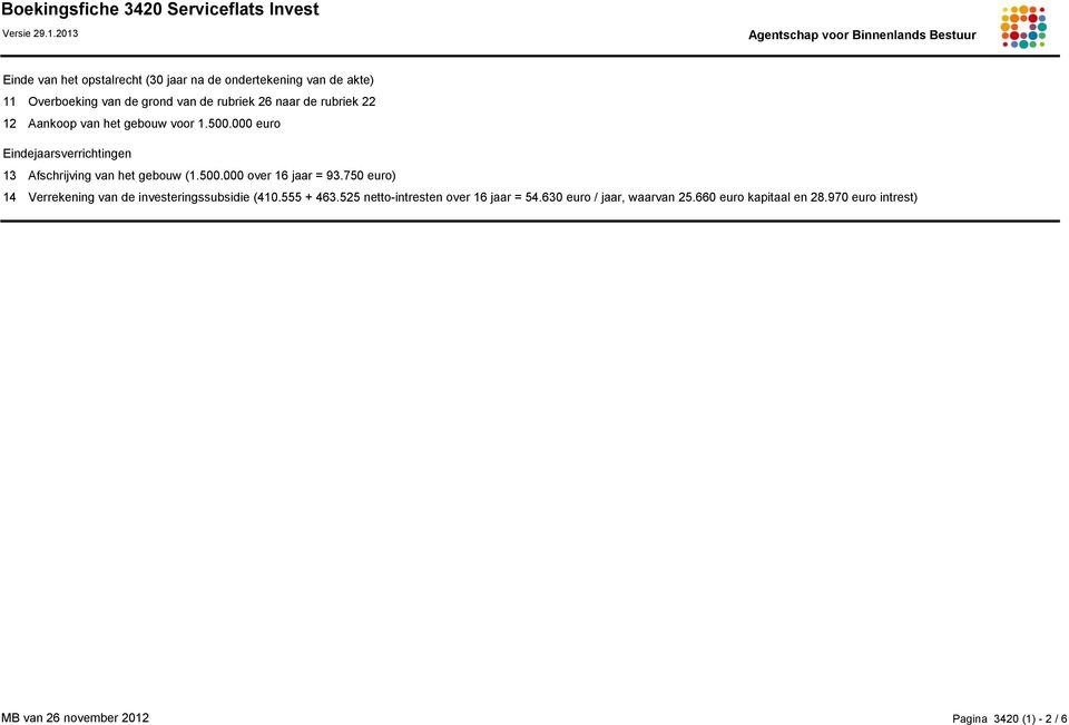 750 euro) 14 Verrekening van de investeringssubsidie (410.555 + 463.525 netto-intresten over 16 jaar = 54.