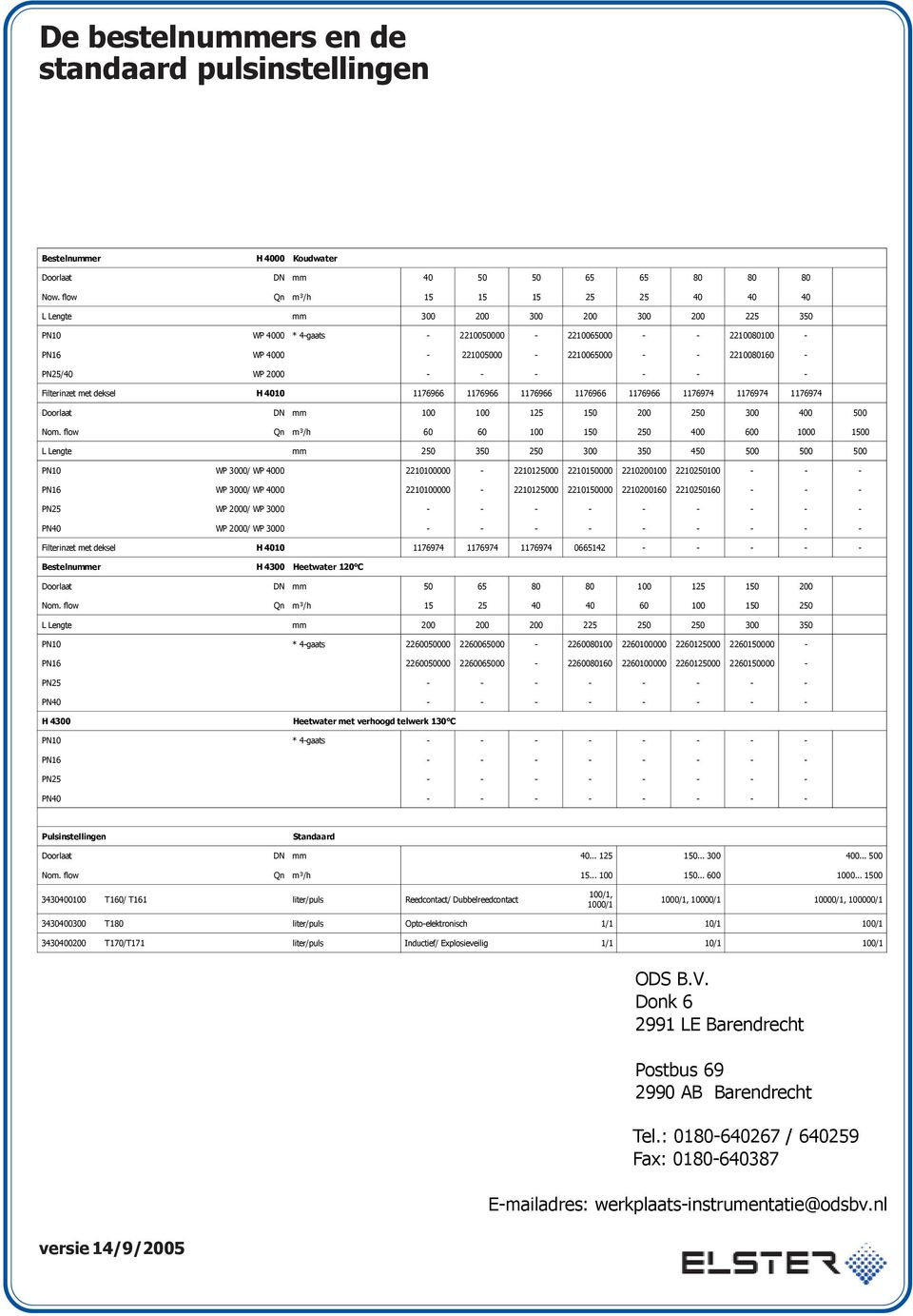 PN25/40 WP 2000 - - - - - - Filterinzet met deksel H 4010 1176966 1176966 1176966 1176966 1176966 1176974 1176974 1176974 oorlaat N mm 100 100 125 150 200 250 300 400 500 Nom.