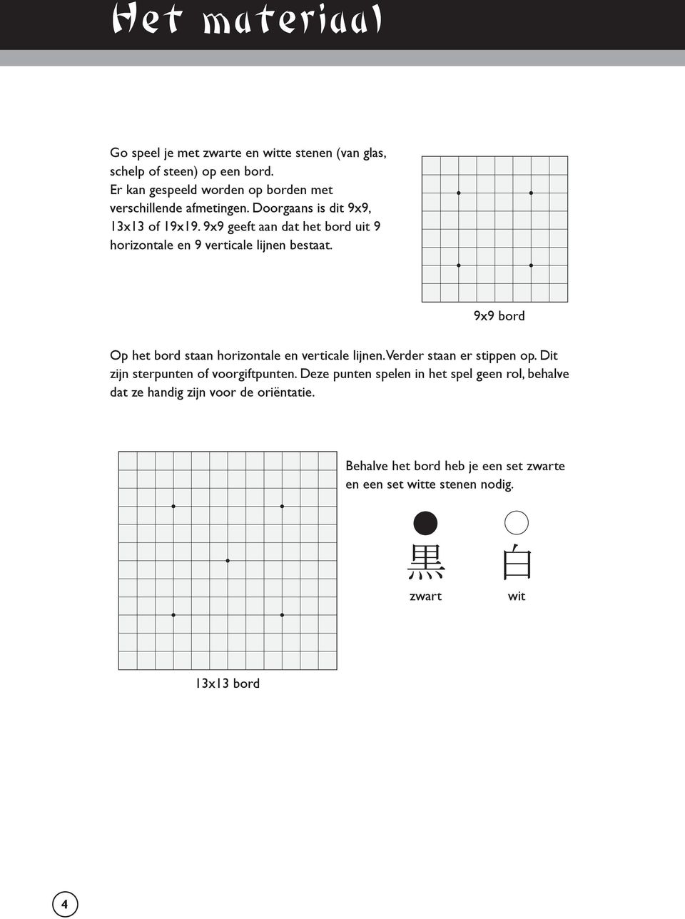9x9 geeft aan dat het bord uit 9 horizontale en 9 verticale lijnen bestaat. 9x9 bord Op het bord staan horizontale en verticale lijnen.