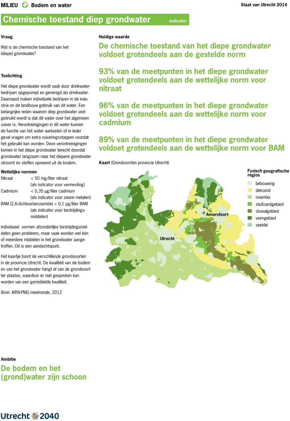 Een belangrijke reden waarom diep grondwater veel gebruikt wordt is dat dit water over het algemeen zuiver is.