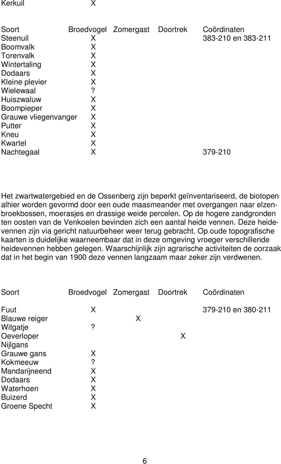 maasmeander met overgangen naar elzenbroekbossen, moerasjes en drassige weide percelen. Op de hogere zandgronden ten oosten van de Venkoelen bevinden zich een aantal heide vennen.