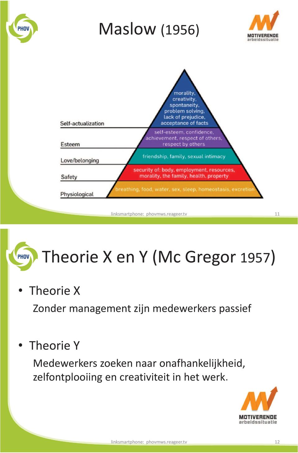 zijn medewerkers passief Theorie Y Medewerkers zoeken naar