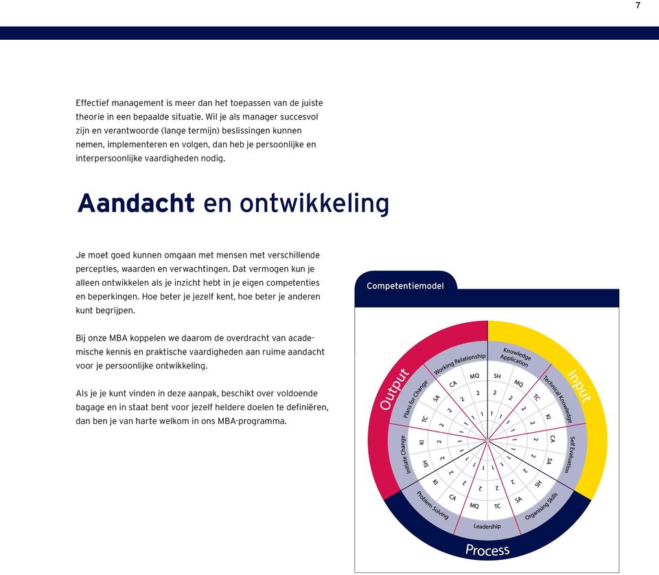 Aandacht en ontwikkeling Je moet goed kunnen omgaan met mensen met verschillende percepties, waarden en verwachtingen.