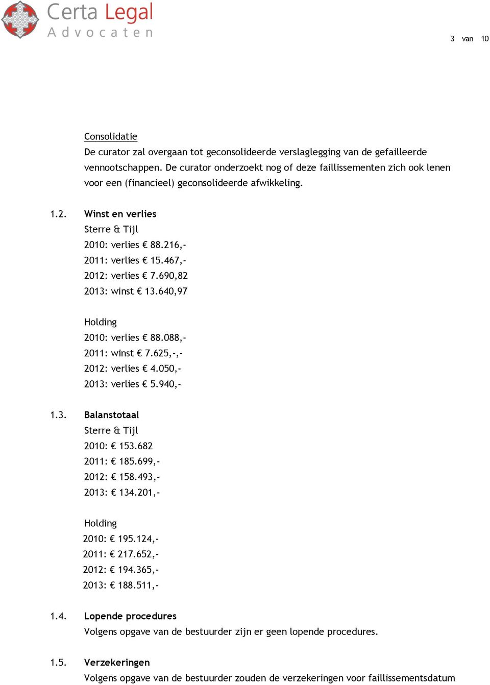 467,- 2012: verlies 7.690,82 2013: winst 13.640,97 Holding 2010: verlies 88.088,- 2011: winst 7.625,-,- 2012: verlies 4.050,- 2013: verlies 5.940,- 1.3. Balanstotaal Sterre & Tijl 2010: 153.