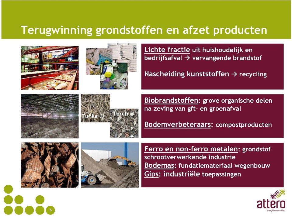 delen na zeving van gft- en groenafval Bodemverbeteraars: compostproducten Ferro en non-ferro metalen: