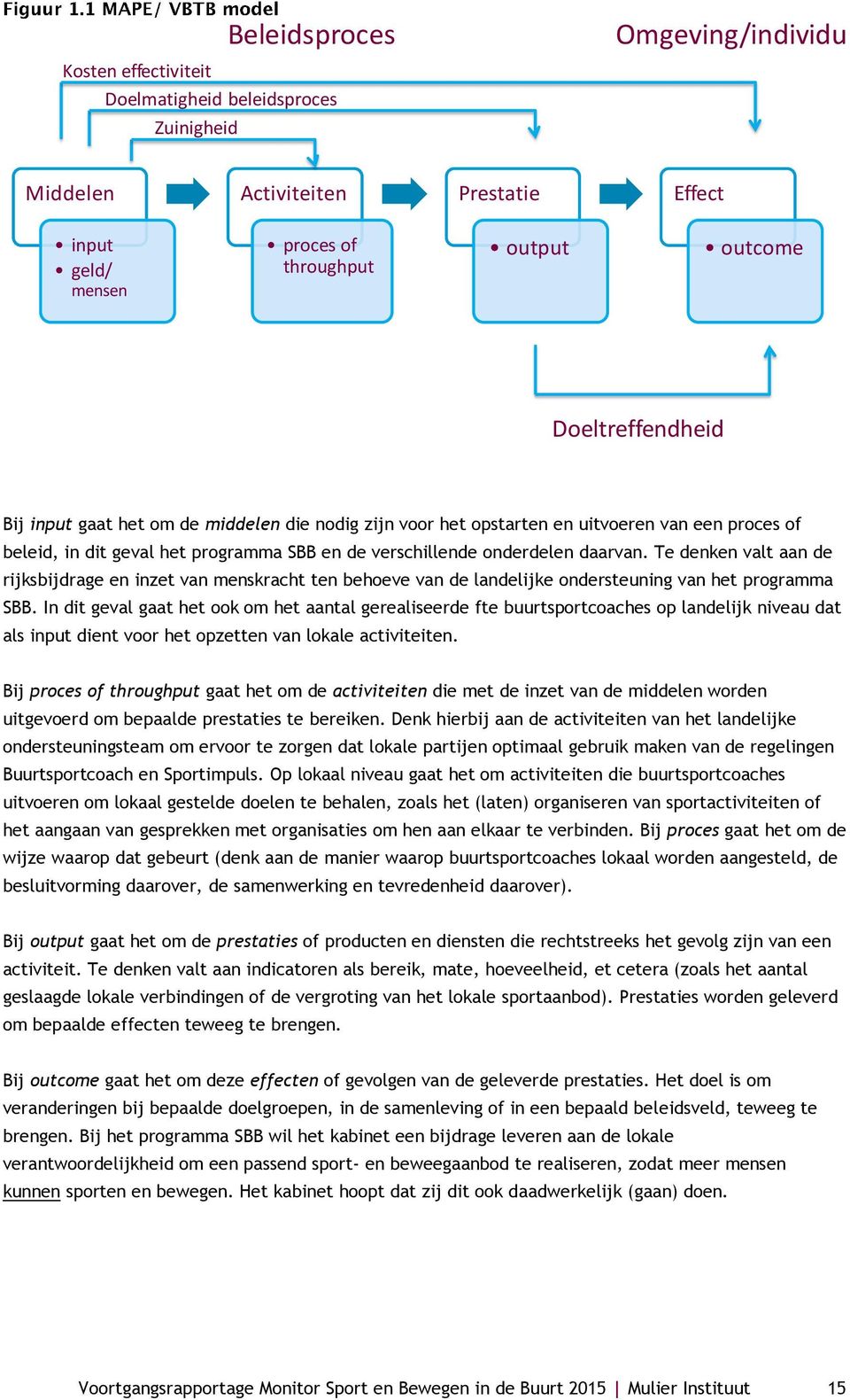 Te denken valt aan de rijksbijdrage en inzet van menskracht ten behoeve van de landelijke ondersteuning van het programma SBB.