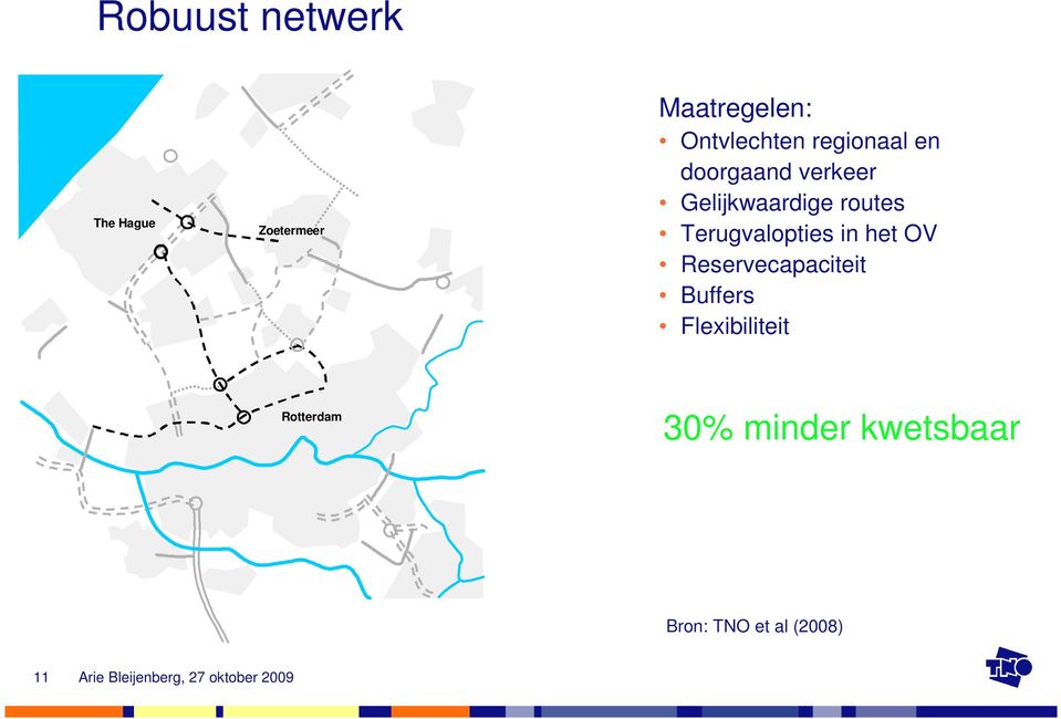 in het OV Reservecapaciteit Buffers Flexibiliteit Rotterdam 30%
