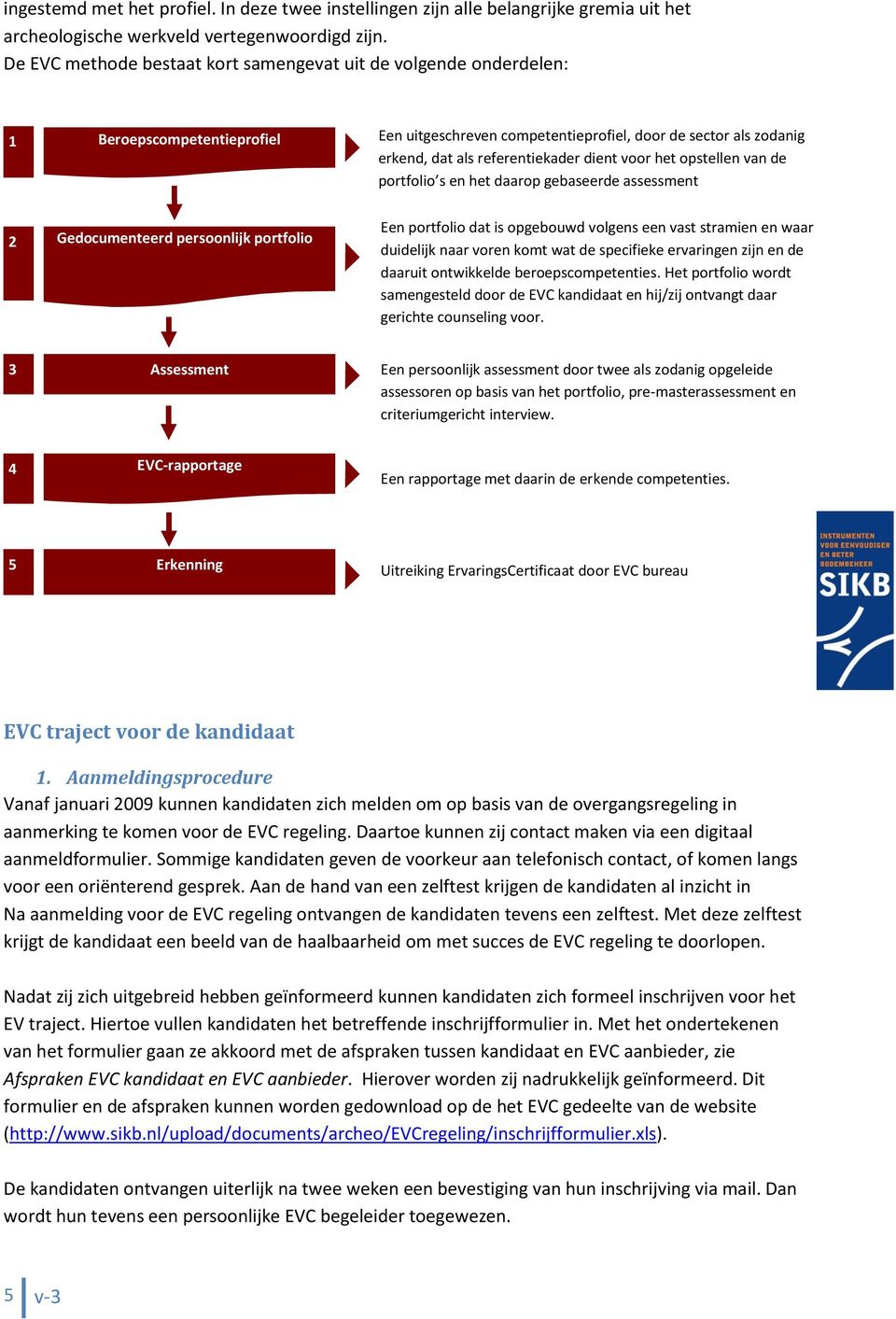 voor het opstellen van de portfolio s en het daarop gebaseerde assessment 2 Gedocumenteerd persoonlijk portfolio Een portfolio dat is opgebouwd volgens een vast stramien en waar duidelijk naar voren